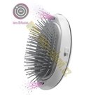 Kart na vlasy pro snadn rozesvn Silky Hair Brush